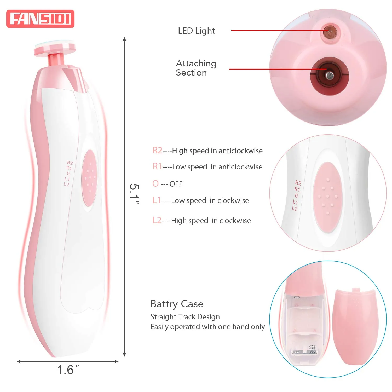 Baby Nail Trimmer Electric, FANSIDI Baby Nail File Infant Nail Clippers with 10 Grinding Pads 8 Sandpapers for Newborn Infant Toddler or Adults Toes Fingernails Care - AA Battery Operated (White/Pink)