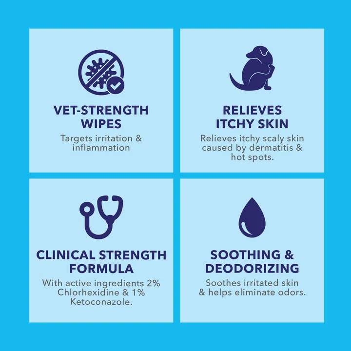 Dermabliss™ Anti-Bacterial & Anti-Fungal Chlorhexidine Wipes - VetPass Free Sample