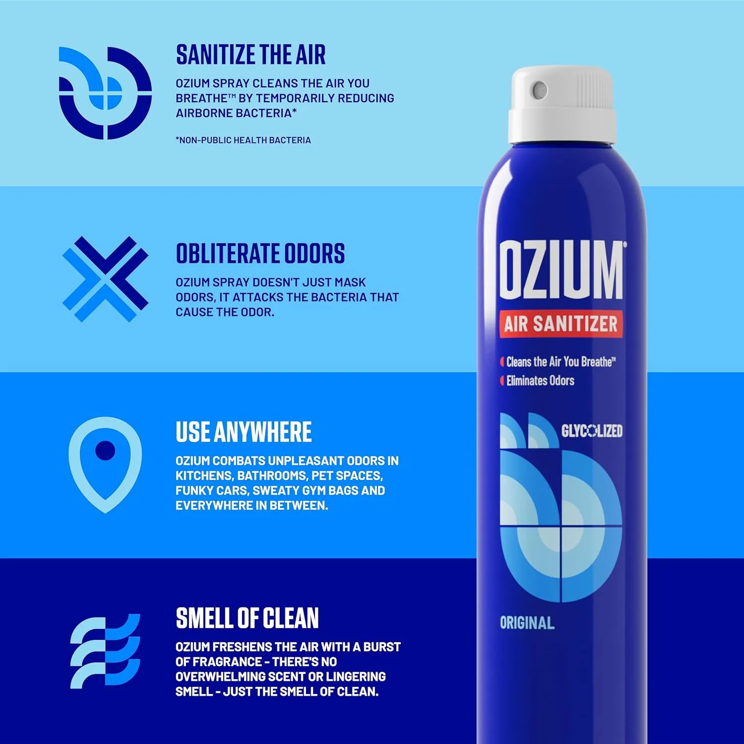 Ozium 8 Oz. Air Sanitizer & Odor Eliminator for Homes, Cars, Offices and More, Original Scent, Pack of 2