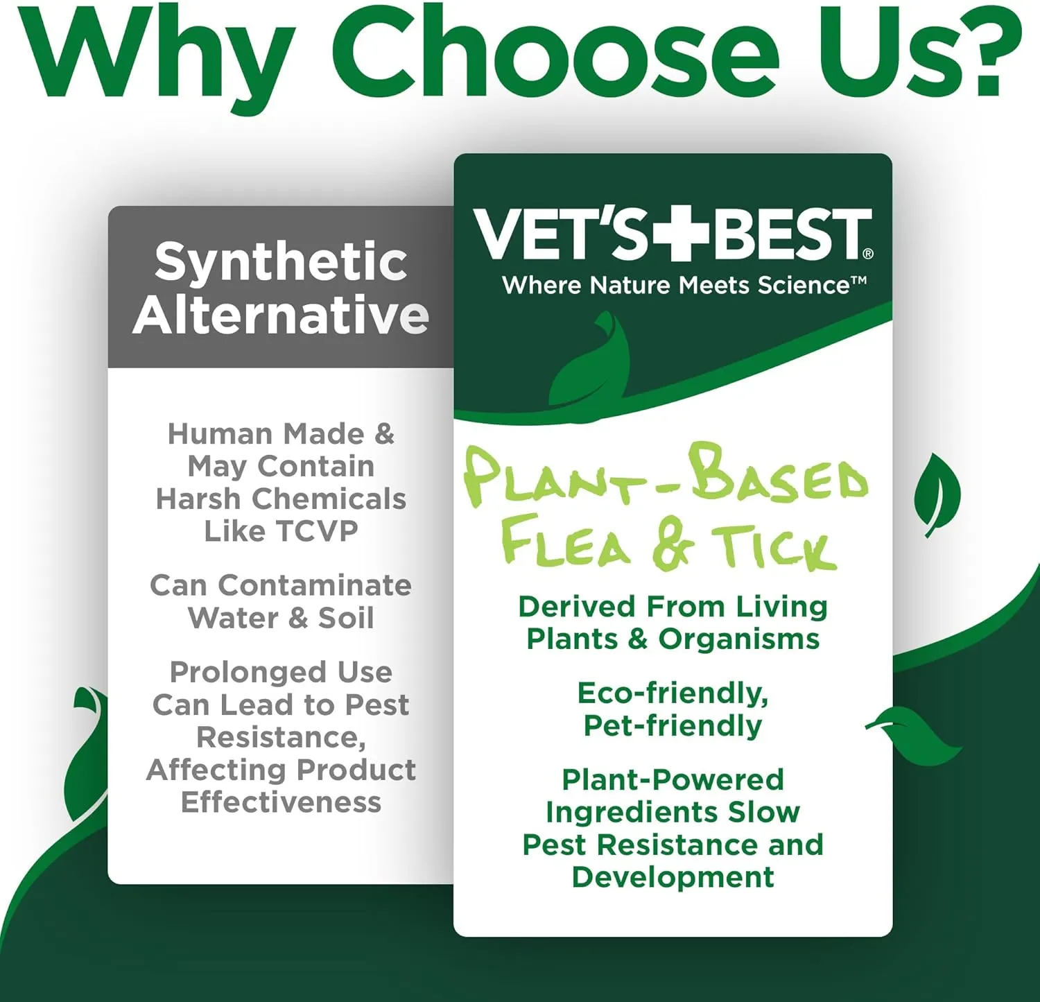 Vet's Best Flea & Tick Waterless Bath for Cats  Cat Waterless Bath  Kills Fleas & Tick  Natural Flea and Tick Prevention  Kills Fleas on Contact  8oz